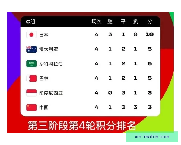 2026世界杯竞猜入口最新平台推荐与赛程分析全攻略三大热门指南