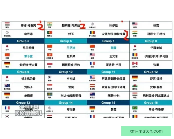 2026世界杯竞猜全面攻略分析热门球队和赛况预测技巧 2026世界杯竞猜全面攻略分析热门球队和赛况预测技巧