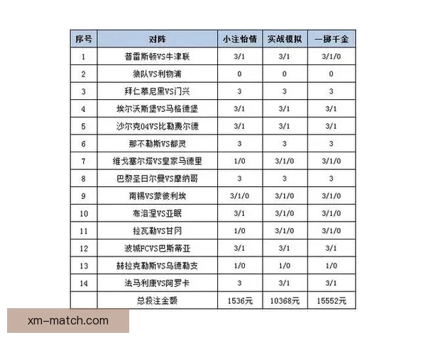 全新体育竞猜平台玩法解析与投注技巧全攻略
