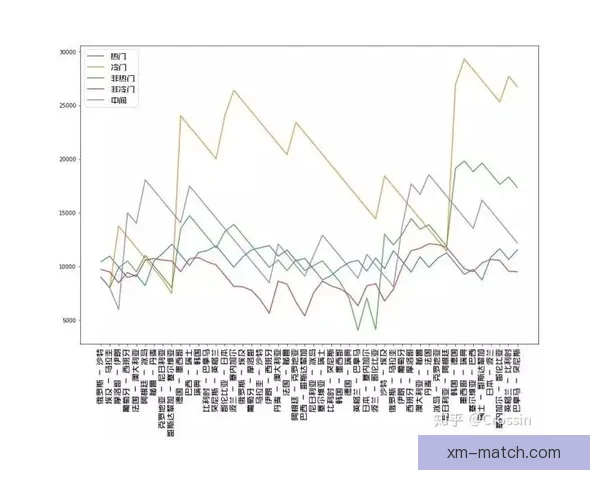 世界杯竞猜胜率提升技巧与实用投注策略全解析