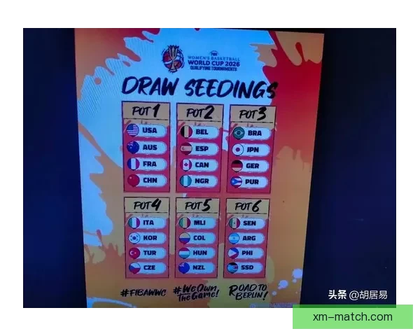 2026世界杯竞猜入口最新平台推荐与赛程分析全攻略三大热门指南