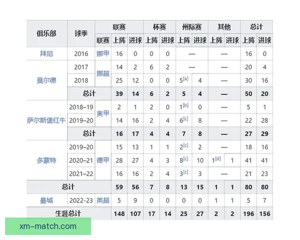 世界杯竞猜胜负分析技巧与球队实力走势深度解读助你提高预测命中率