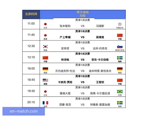 2026世界杯竞猜入口最新平台推荐与赛程分析全攻略三大热门指南