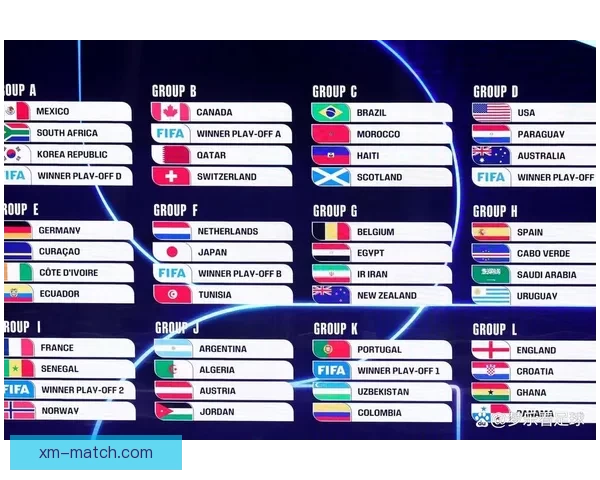 2026世界杯竞猜入口最新平台推荐与赛程分析全攻略三大热门指南