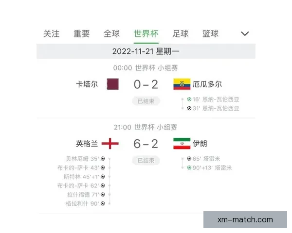 世界杯竞猜胜负分析技巧与球队实力走势深度解读助你提高预测命中率