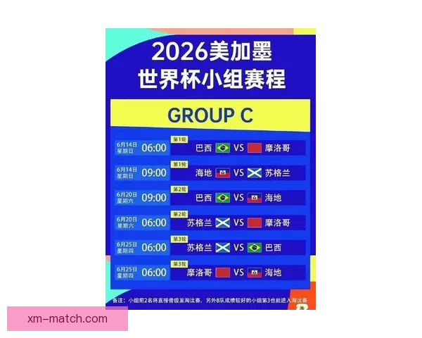 2026世界杯竞猜入口最新平台推荐与赛程分析全攻略三大热门指南