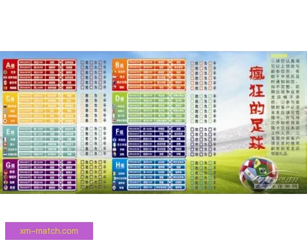 世界杯竞猜预测：如何精准分析球队表现与赛程走势，赢得更多奖金
