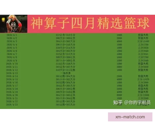 权威足球竞猜平台官网全新赛事分析与即时赔率推荐