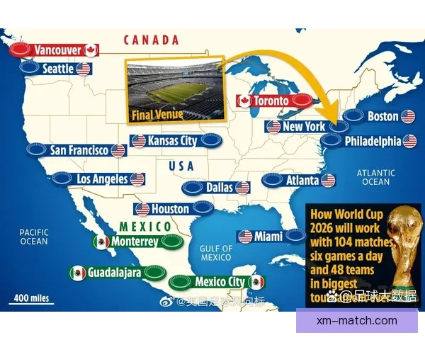 美加墨世界杯最新竞猜盘口解析与赛前投注策略全指南